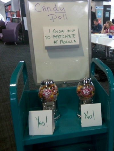 A "candy poll" stall at Mozilla festival. The sentence "I know how to participate at Mozilla" is printed on a poster. There are two candy containers, one labelled "yes" and the other "no".